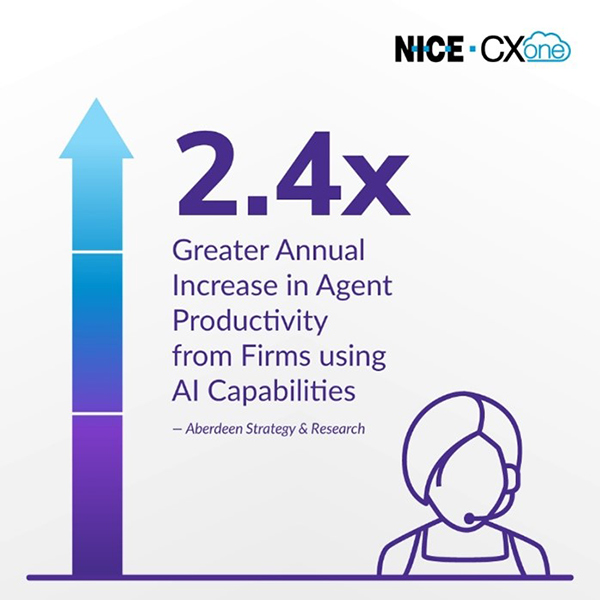 great annual increase in agent productivity