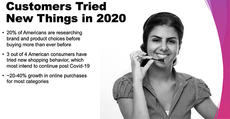 Customers tried new things in 2020